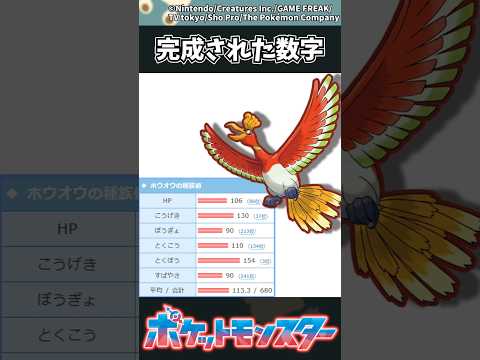 【ポケモン】完成された数字 ポケモン 反応集 サムネイル