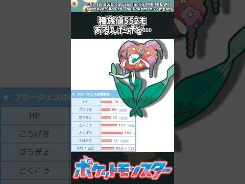 【ポケモン】種族値552もあるんだけど… ポケモン 反応集 サムネイル