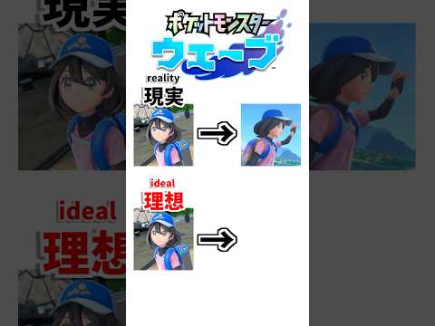 ideal and reality サムネイル