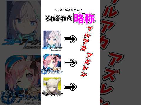 その名前はおかしいだろ…。 サムネイル