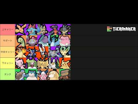 【ポケモンユナイト】最新ティアー表作成中、最終調整のランク。プリメも募集 サムネイル