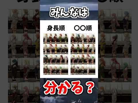 ここでクイズです。