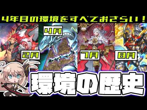 【遊戯王】 マスターデュエル4年目の環境の歴史 『途中からM∀LICE強すぎだろ』 【ゆっくり解説】 サムネイル