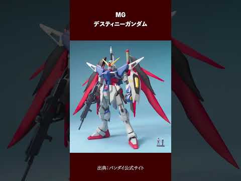 【😩💦延期情報】2026年1月再販予定だったけど延期されたキットまとめ！ shorts