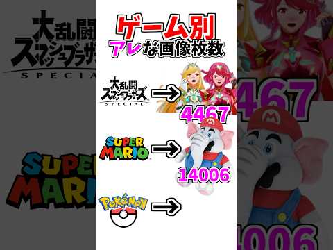 最後だけ多すぎて草 サムネイル