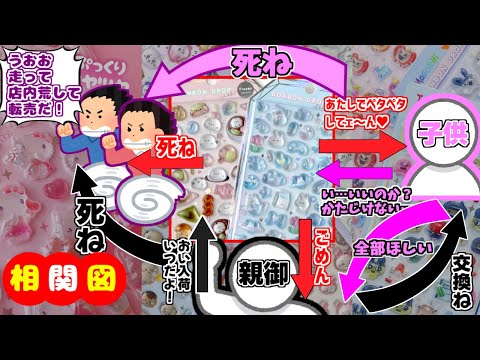 ボンドロ事変にドン引きする愛好家たちの反応集【ボンボンドロップシール】【転売】 サムネイル