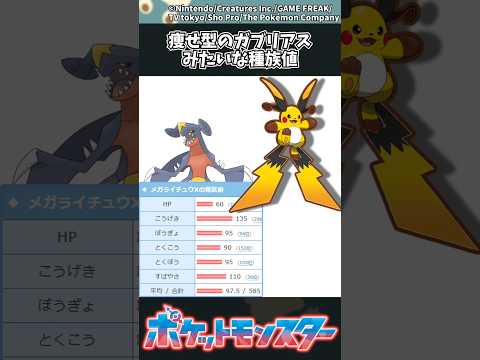 【ポケモン】痩せ型のガブリアスみたいな種族値 ポケモン 反応集 チャンピオンズ サムネイル