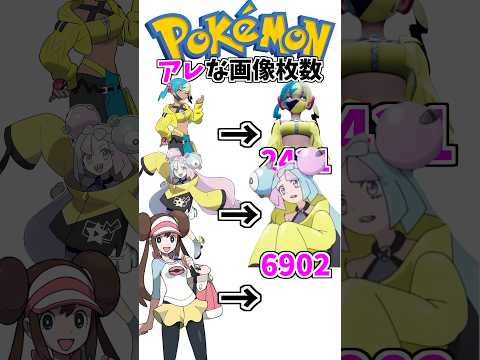 Number of adult images posted