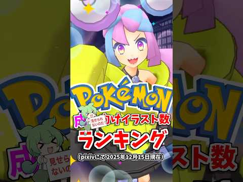 Pokemon image ranking