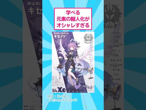 学べる元素の擬人化イラストがオシャレすぎる おもしろ アート サムネイル