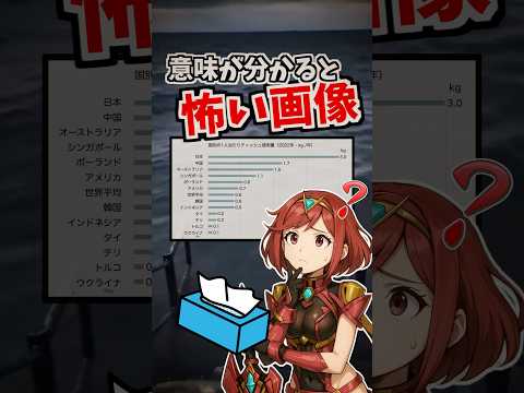 世界よ、これが日本だ。 サムネイル