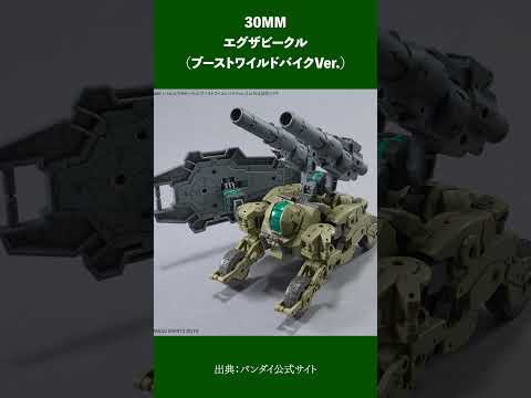 【📦当日情報⚡🆕】2025年12月20日ガンプラ再販まとめ！ shorts