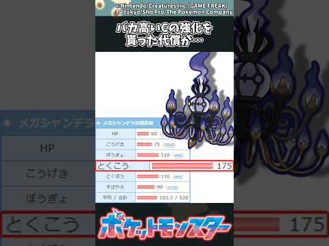 【ポケモン】バカ高いCの強化を貰った代償が… ポケモン 反応集 サムネイル
