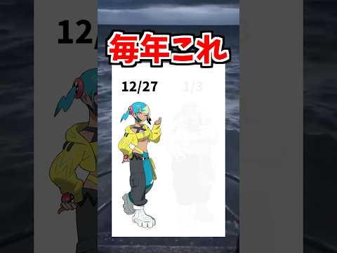 年末年始の俺ら。 サムネイル