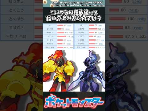 【ポケモン】こいつらの種族値ってだいぶ上澄みなのでは？ ポケモン 反応集