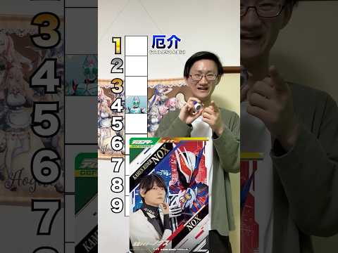 [個人的！]仮面ライダーマコト兄ちゃんランキング‼️(？) サムネイル