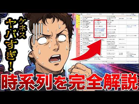 【マフティーはなぜ綱渡りなの？】各人物の動きを時系列順に整理したらヤバすぎた【閃光のハサウェイ キルケーの魔女】 サムネイル