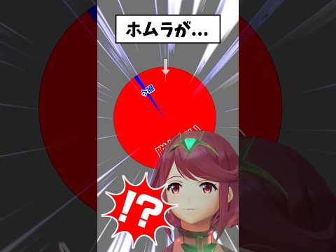 世の中とは理不尽である。 サムネイル