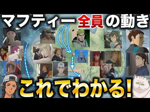 【完全攻略】マフティー全員の動きがわかる動画【閃光のハサウェイ キルケーの魔女】 サムネイル