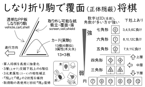 しなり折り駒でシールド将棋《隠現将棋》 | 『ゲームマーケット』公式サイト | 国内最大規模のアナログゲーム・ テーブルゲーム・ボードゲーム イベント