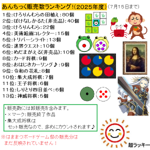【あんちっく販売数ランキング♪】(2025年7月15日時点) | 『ゲームマーケット』公式サイト | 国内最大規模のアナログゲーム・ テーブルゲーム・ボードゲーム イベント